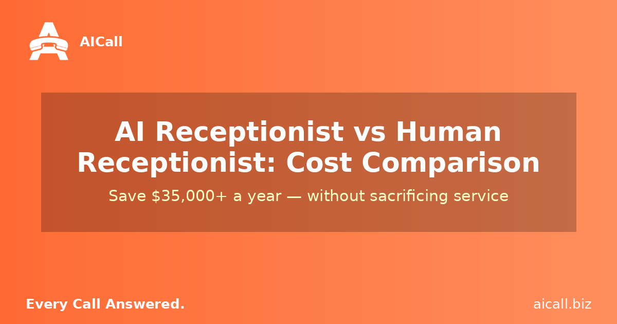 AI Receptionist vs Human Receptionist: A Cost Comparison