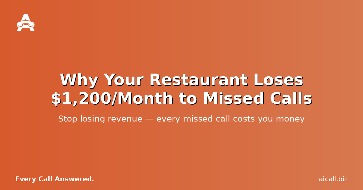 Why Your Restaurant Is Losing $1,200 a Month to Missed Calls